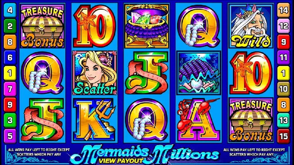 Mermaids Millions Slot demo play