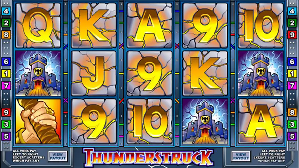 Thunderstruck Slot demo