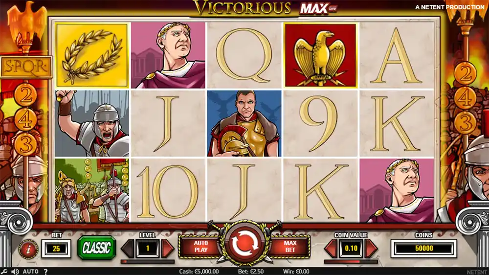 Victorious Slot demo play