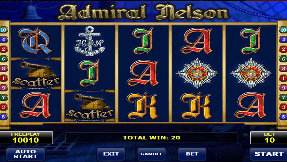 Admiral Nelson Slot demo play