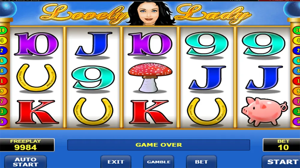 Lovely Lady Slot demo play
